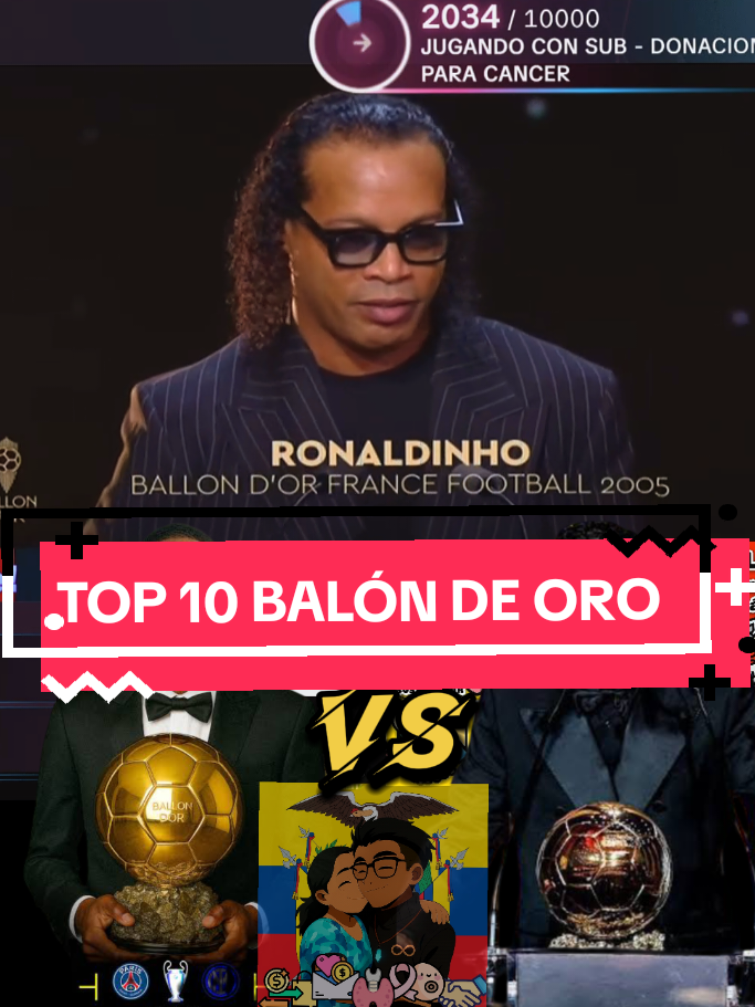 TOP 10 BALON DE ORO 2025 #tiktoklive #livehighlights #balondeoro #fyp #creatorsearchinsight 
