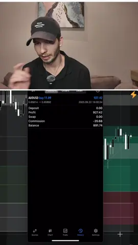 Hoy en nuestra operativa en vivo tome dos trades.  ⚠️ Importante: Esto no es hacer trading responsable, ni profesional, este tipo de contenido lo hago con el único objetivo de entretener.  Si quieres ver como hago trading de forma profesional, estoy en vivo de lunes a jueves por Kick 👉 kick.com/soycaian
