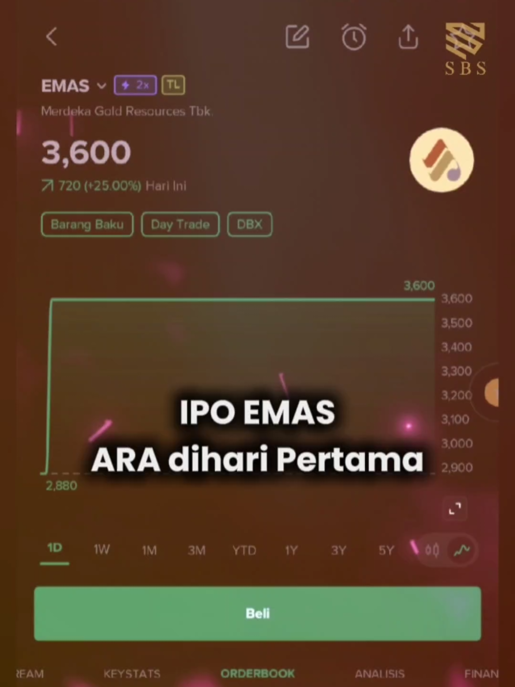 IPO EMAS ARA Menyala di hari pertama #sahamEMAS #sahamindonesia #investasi #ihsg #fyp 