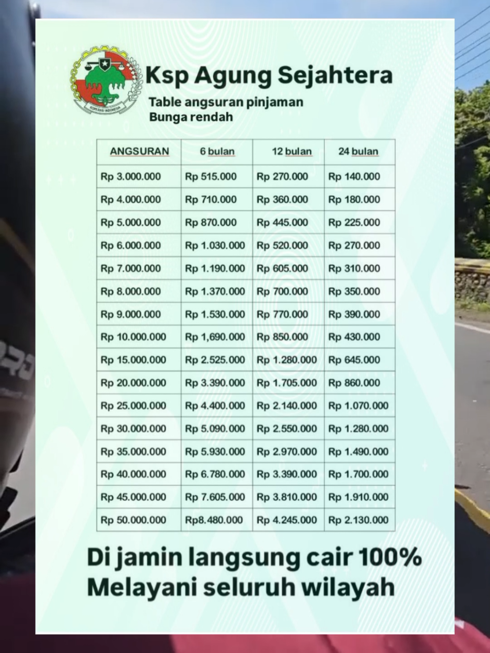 table angsuran #fyp #plecit #koperasi #plecithitz #bankplecit 