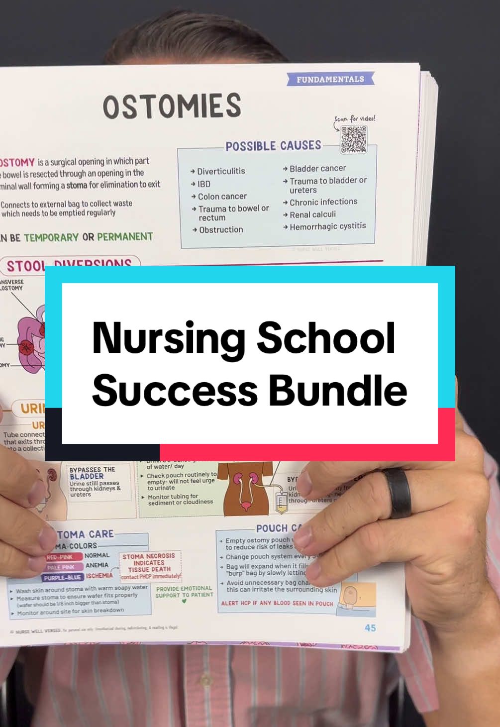 I have never heard a bad review about this book.  #nursingschool #nursingstudent 