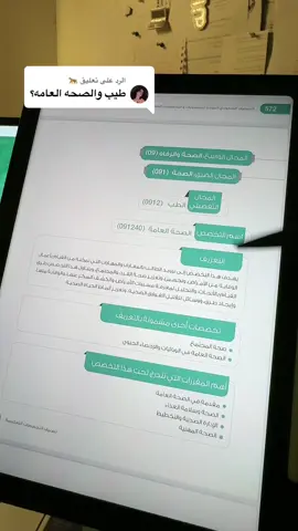 الرد على @🐆 #خالد_البارقي #الصحة_العامة #الصحة #الادارة_الصحية #المعلوماتية_الصحية 