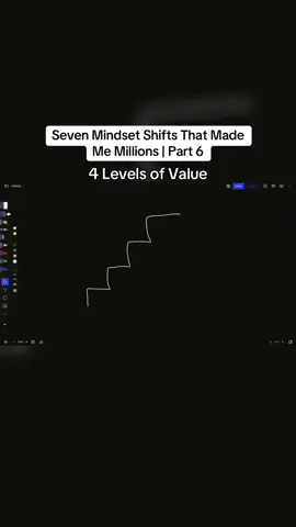 Seven Mindset Shifts That Made Me Millions | Part 6 #myrongolden #millionaire #myrongoldenclips #wealth #mindset|