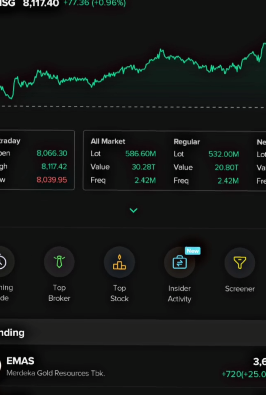 JANGAN KETINGGALAN IHSG KE 36K🚀 #saham #ihsg #cacingcacingnaganaga 