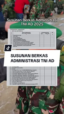 PENDAFTARAN TNI 2025 . #pendaftarantniad2025 #validasitniad #permohonanmenjadiprajurit #validasitentara #blangkotniad 