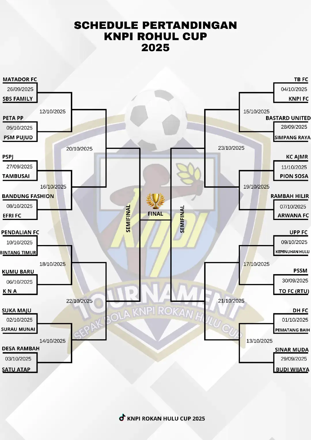 Schedule Pertandingan KNPI ROKAN HULU CUP 2025. NANTIKAN DAN SAKSIKAN PERTANDINGAN YANG SANGAT SERU!!! 