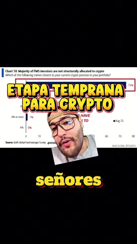 MERCADO CRYPTO#bitcoin #dogecoin #ethereum 