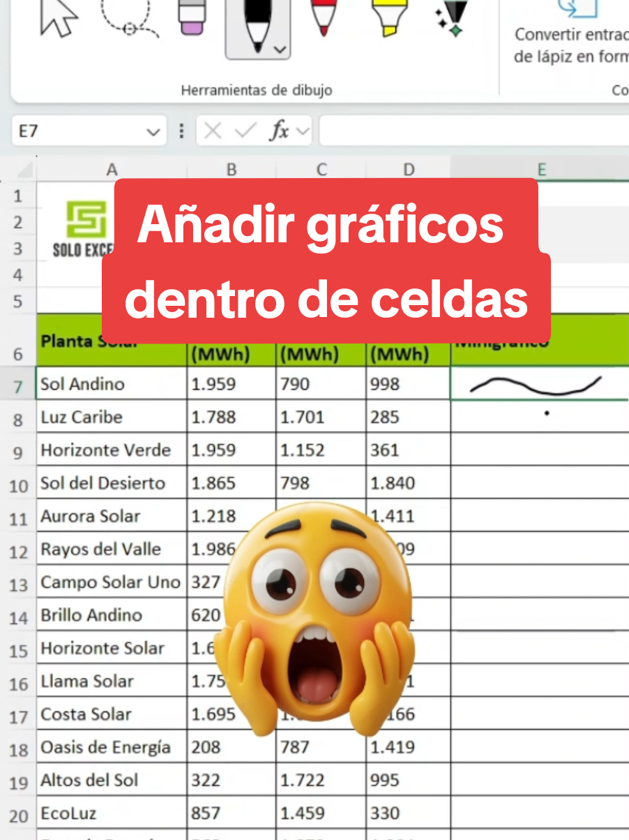 📈 ¿Sabías que puedes poner gráficos dentro de tus celdas? #excel #microsoftexcel #exceltips #aprendeexcel #microsoft #oficina #exceltutorial #office 