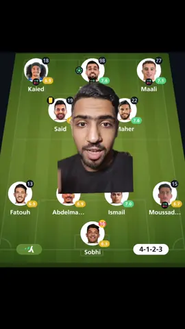 تقييم لاعبين الزمالك 😂#foryou 