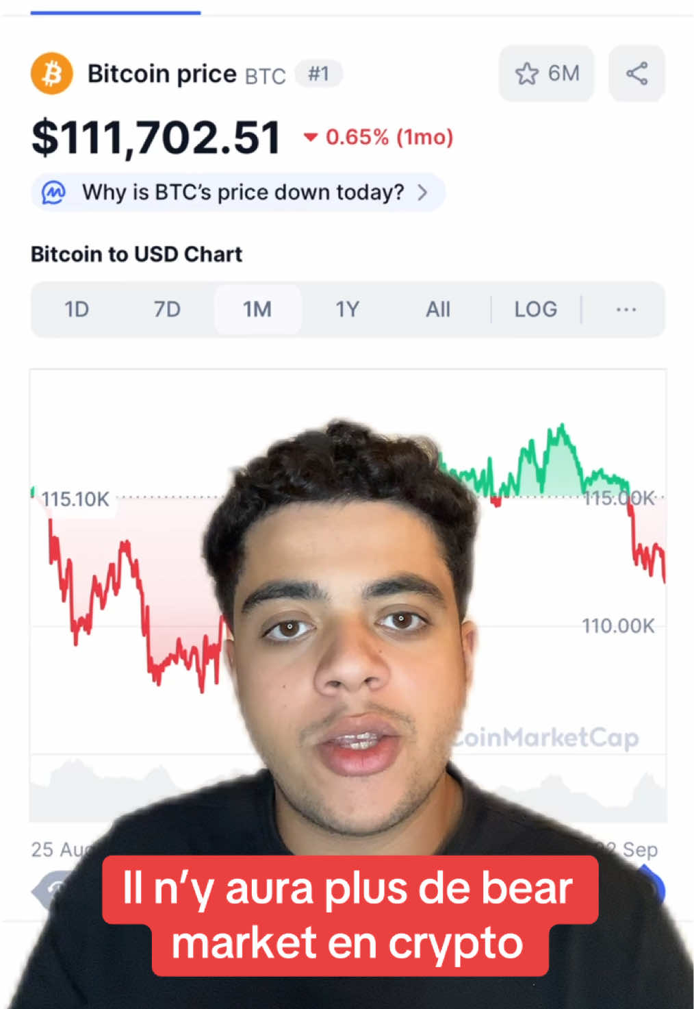 Il y’aura clairement moins de volatilité que sur les précédents bull run #actu #crypto #pourtoi 