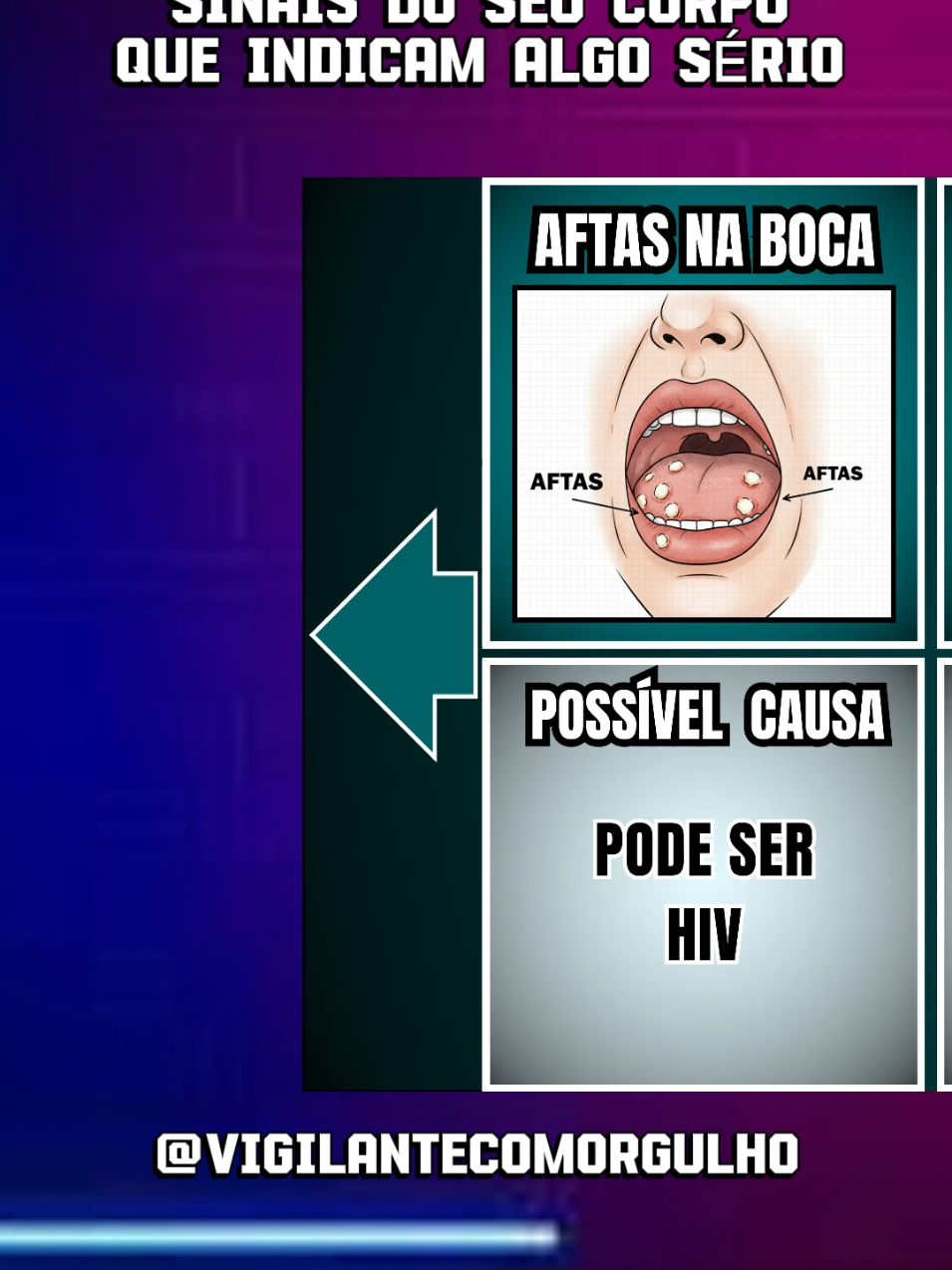 Sinais do seu corpo que indicam algo sério  #segurancaprivada👊 #curiosidadesdosanimais #souvigilantecomorgulho #segurancaprivadadobrasil💀💀💀💀 #porteiro 