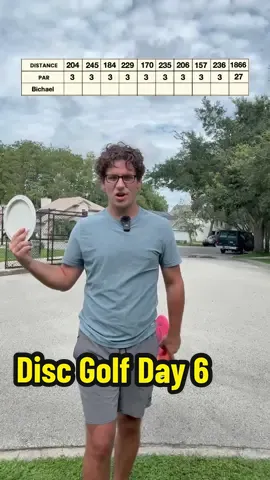 Day 6 of playing disc golf until I shoot under par 🥏