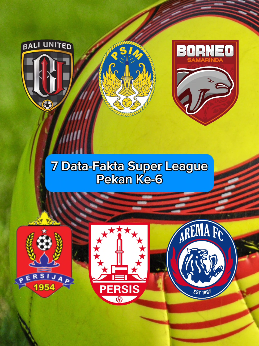 7 Data-Fakta Super League Pekan Ke-6 #briliga1 #brisuperleague #liga1 #liga1indonesia #beritabola 