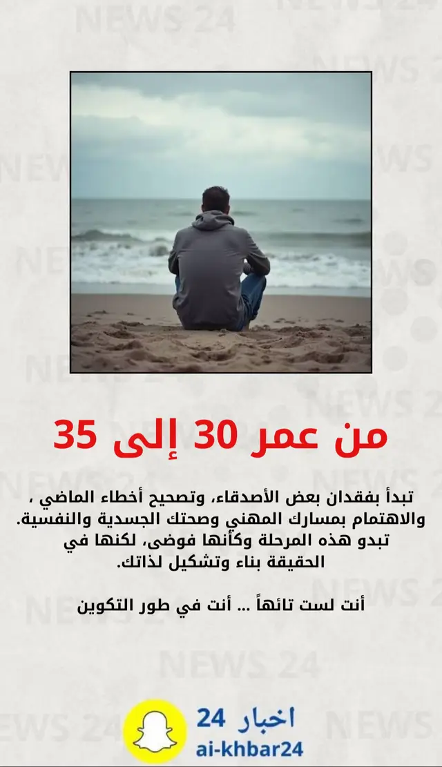 #من عمر 30#اكسبلور #