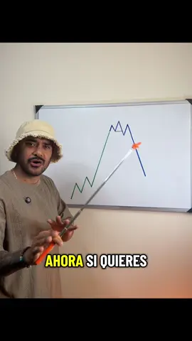 Saber identificar los movimientos que generan las noticias te darán una mayor comprensión a la hora de analizar y tomar tus decisiones. Sígueme si quieres aprender más!  #tradingforex #tradinglatinoamerica #trader #trading #forex 