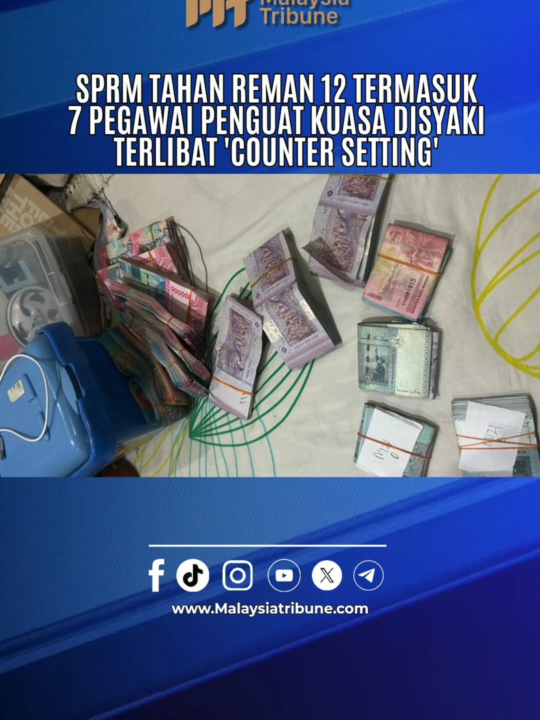 Berdasarkan siasatan awal, kesemua pegawai penguat kuasa berkenaan dipercayai menerima bayaran rasuah lebih RM490,000 daripada ejen serta 'runner' yang turut ditahan dalam operasi ini. #malaysiatribune #sprm #macc #rasuah #countersetting