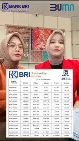 pinjaman amanah #pinjamancepatcair 