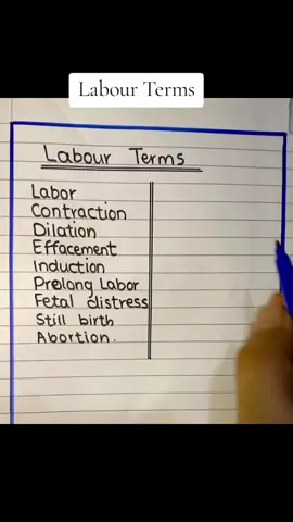 Labour Terms. @Khabane lame #uk_tiktok🇬🇧 #foryou #medical #information #UK .