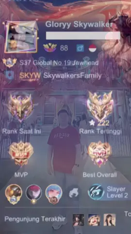 Wujud asli mantan Global 1 Jaw 🤣 #fyp #capcut #mlbb #sulut #jawhead 