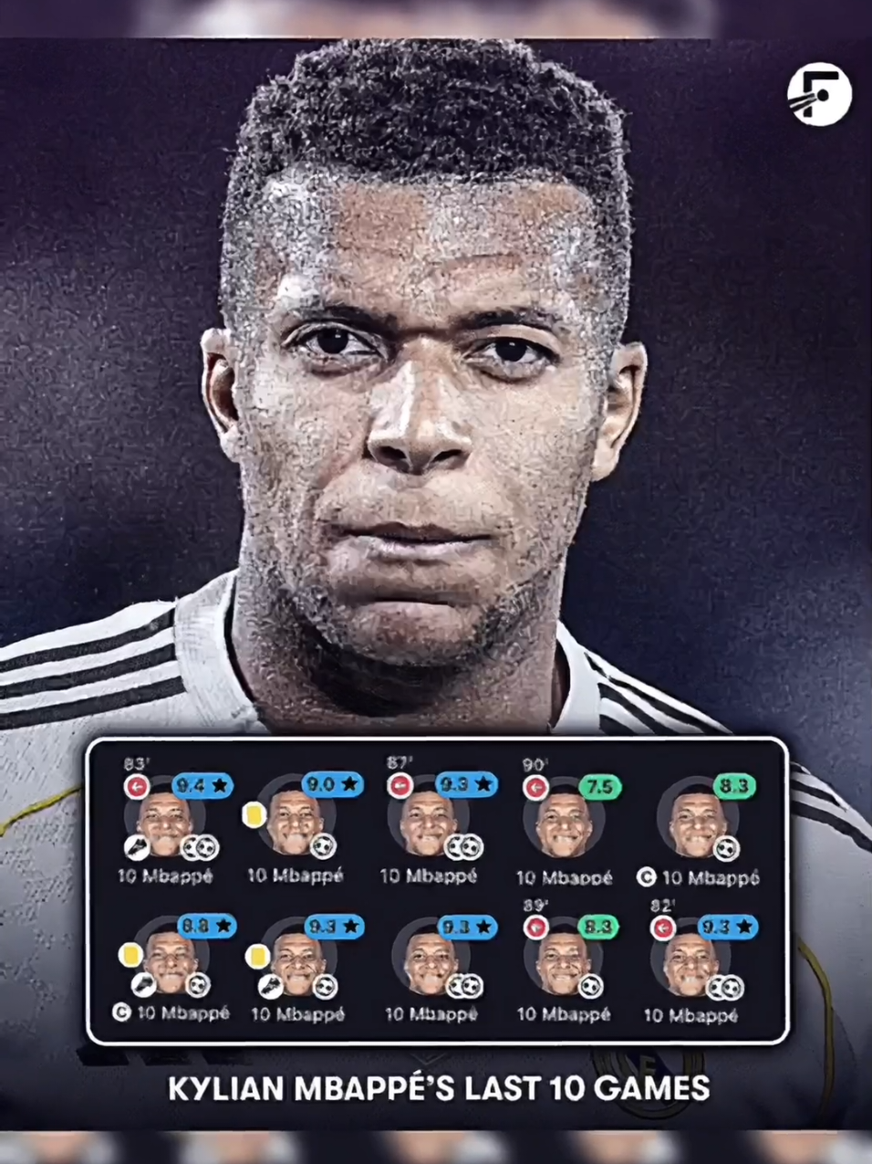 Last season 42 g/a This season want to win ballon don't  #mbappe #kylianmbappe #realmadrid #goal #striker 