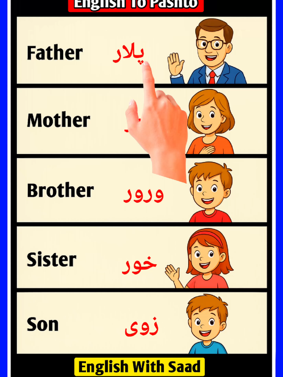 English to pashto sentences. #english_with_saad #englishpashto #englishteacher  #viral #foryo 