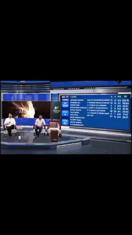 India 1st Innings Batting Stats #asiacup2025 #viralvideo #viral #fyp #foruyou 