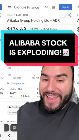 Alibaba Partners With Nvidia! This Is Big!🚨 #alibaba #nvidia #stockmarket #aistocks #finance