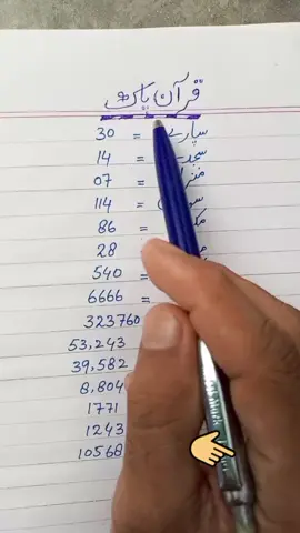 Full Trending Effect on  TikTok 🙏🏿 don't under Review My Video
