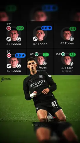 Phil Foden is back 🥶👀 #foden #mancity #football #fyp #viral 