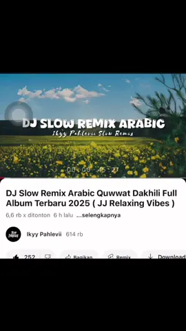 Quwwat Dakhili Slow Remix Ikyy Pahlevii
