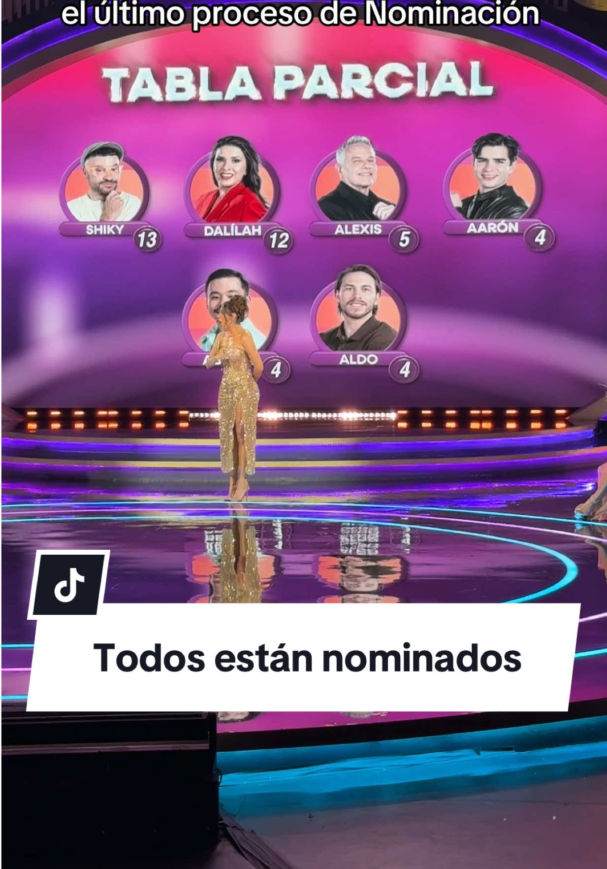 ¡Todos están Nominados! 😱 SUSCRÍBETE AHORA a #ViX y disfruta sin interrupciones el 24/7🔥 RUMBO A LA GRAN FINAL #Original #Ch #LaCasaDeLosFamososMx 