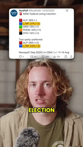 The liberals planned to dump net zero #auspol  