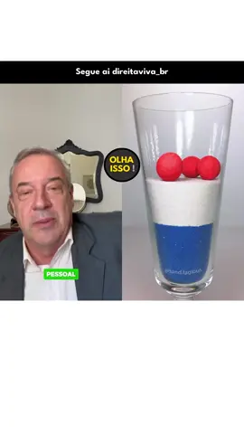 Enquanto a verdade é escondida, nós não podemos ficar em silêncio! 🔍 Confira os cortes do @direitaviva_br e veja como estamos sendo roubados na cara dura. #politica #direita 