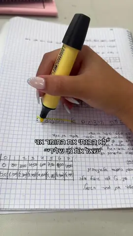 #פוריו#ביתספר#אלתלמדוממני@שילתוש 