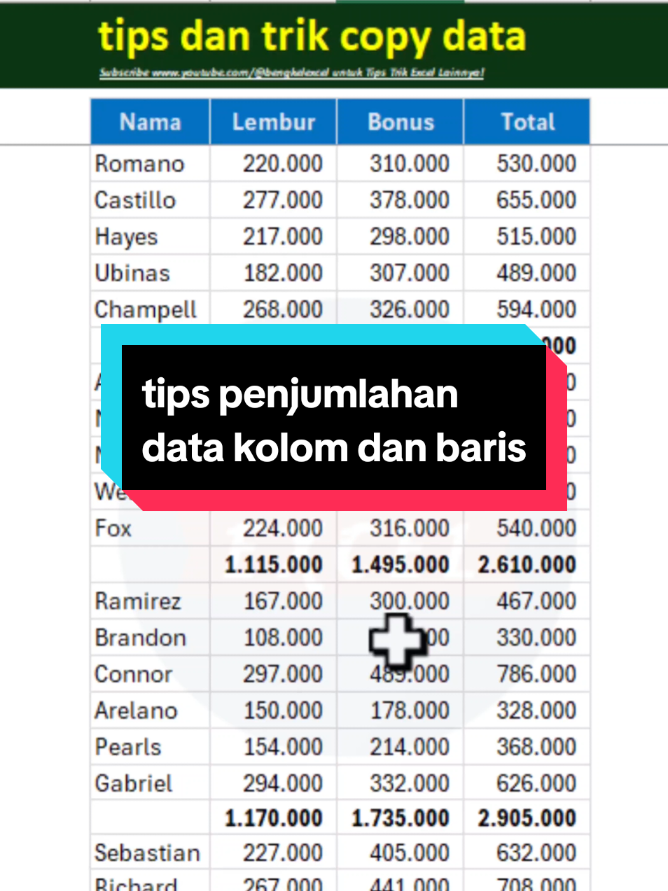 tips penjumlahan data kolom dan baris selengkapnya👉👉👉  www.youtube.com/bengkelexcel #fyp #fyppppppppppppppppppppppp  #shortcuts  #foryoupage #autosum 