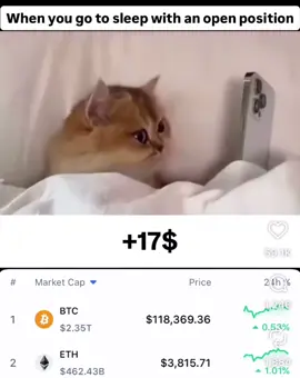 #trading  best way to stay up late at night without blinking .😂