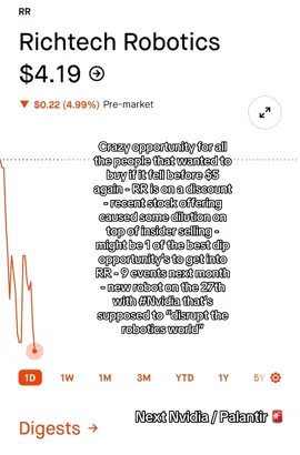 Loaded up on RR 📈 #stockstobuy #pump #robots #humanoi #nvidiastock 