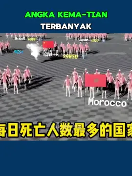 Angka kematian terbanyak didunia dalam waktu 1 hari #fyp #fypシ゚viral #fypage #lewatberanda #viral 
