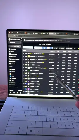 Best meme coin trading tool