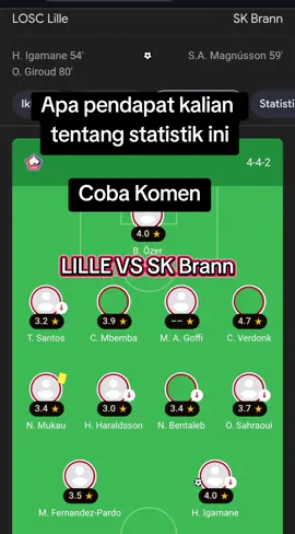 Statistik Verdonk di piala Eropa #verdonk #timnasindonesia 