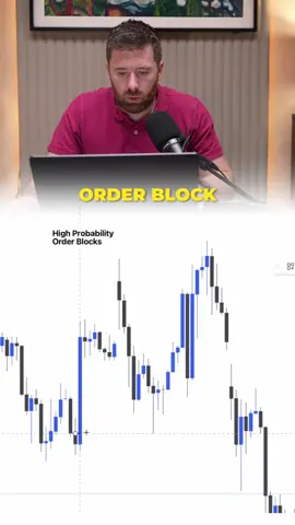 If you mark out an order block that also has an area of imbalance within it. You have found a high probability area. You can use this to frame set ups.#trader #daytrader #motivated #forexeducation #stock 