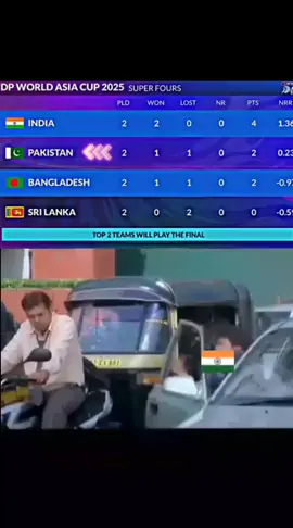 Tum zinda ho wo qb dako is India Wala ko salo ko #fypシ゚viral #tiktokviral #pakistanzindabad #100kviews 
