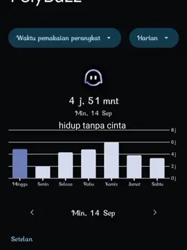 #polybuzz #chatai #polybuzzai #fyp #fyppppppppppppppppppppppp 