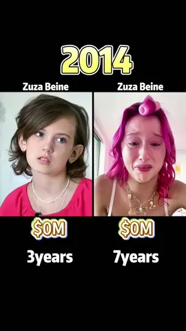 Zuza Beine vs Samara ：Comparison of Net Assets（Who’s Richer?）#celebrity #usa #zuza #samara #entertainment 