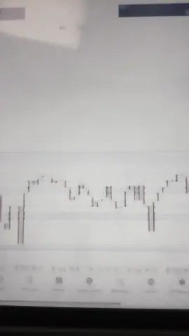 Semua telah ku All In di BTCUSD and XAUUSD😩😩😩#CapCut 