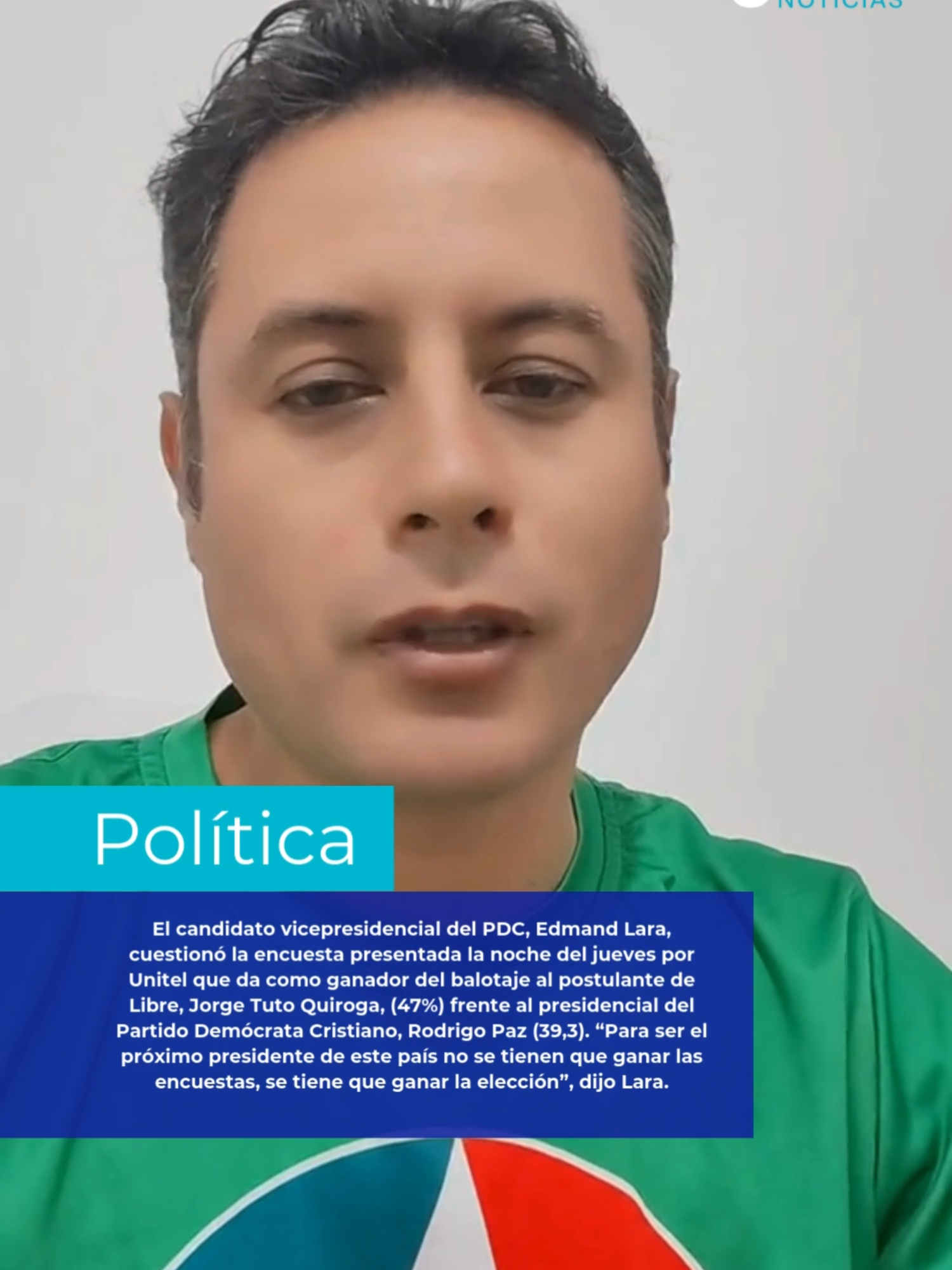 El candidato vicepresidencial del PDC, Edmand Lara, cuestionó la encuesta presentada la noche del jueves por Unitel que da como ganador del balotaje al postulante de Libre, Jorge Tuto Quiroga, (47%) frente al presidencial del Partido Demócrata Cristiano, Rodrigo Paz (39,3). “Para ser el próximo presidente de este país no se tienen que ganar las encuestas, se tiene que ganar la elección”, dijo Lara. 📹Fuerza Patriótica 29|06|25 #bolivia🇧🇴 #Bolivia #santacruzdelasierra🇳🇬 #lapaz_bolivia🇧🇴 #cochabamba_bolivia🇧🇴 #tarijabolivia🇧🇴 #bolivia🇧🇴tiktok #oruro_bolivia🇧🇴 #potosi_bolivia🇧🇴 #eleccionesbolivia #eleccionesbolivia🇧🇴2025
