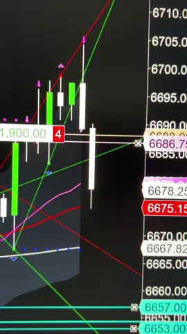 09-26-25 ES Futures