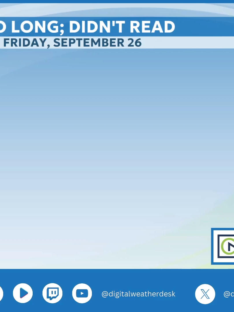 TOO LONG, DIDN'T READ Friday, 9/26/2025 Clearing skies, warm afternoons, lower humidity, and no rain chances. That's pretty much it, folks. A very quiet, fairly pleasant weekend ahead. Enjoy!