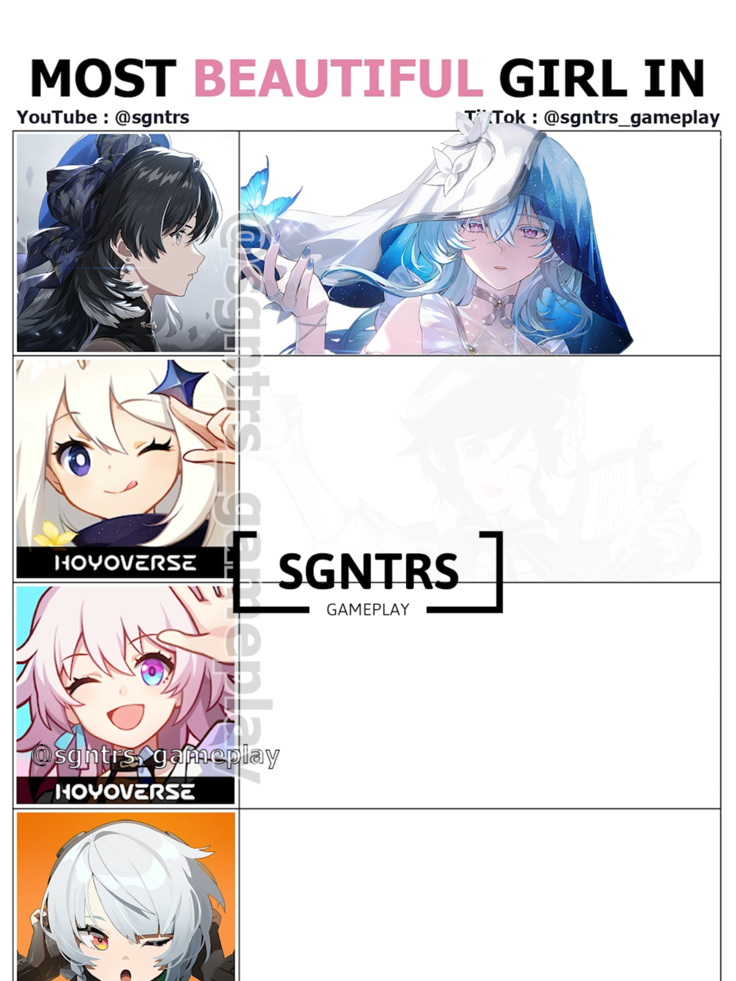so what do you think? who is the most? #GenshinImpact #HonkaiStarRail #zenlesszonezero #wutheringwaves #fyp #memes