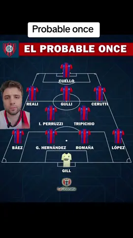 Probable once contra Godoy CRUZ  ¿que piensan? #sanlorenzo #boedo #tripichio #cuello  #greenscreen 
